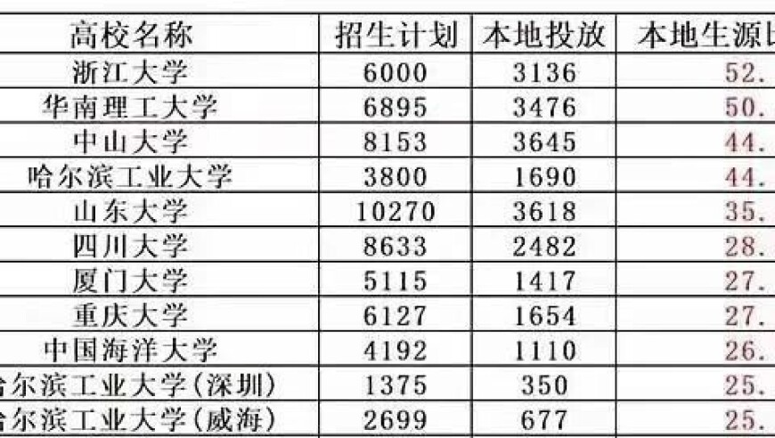 张庭版快来惹毛我,澳门六开彩天天开奖U7,权威独家讨论与热门话题_手机版V3.54